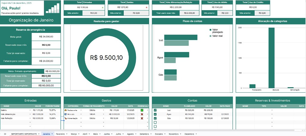 FinSmart Planilha Dashboard